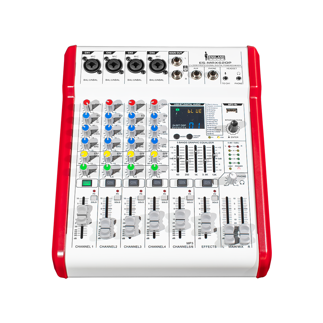 Consolas